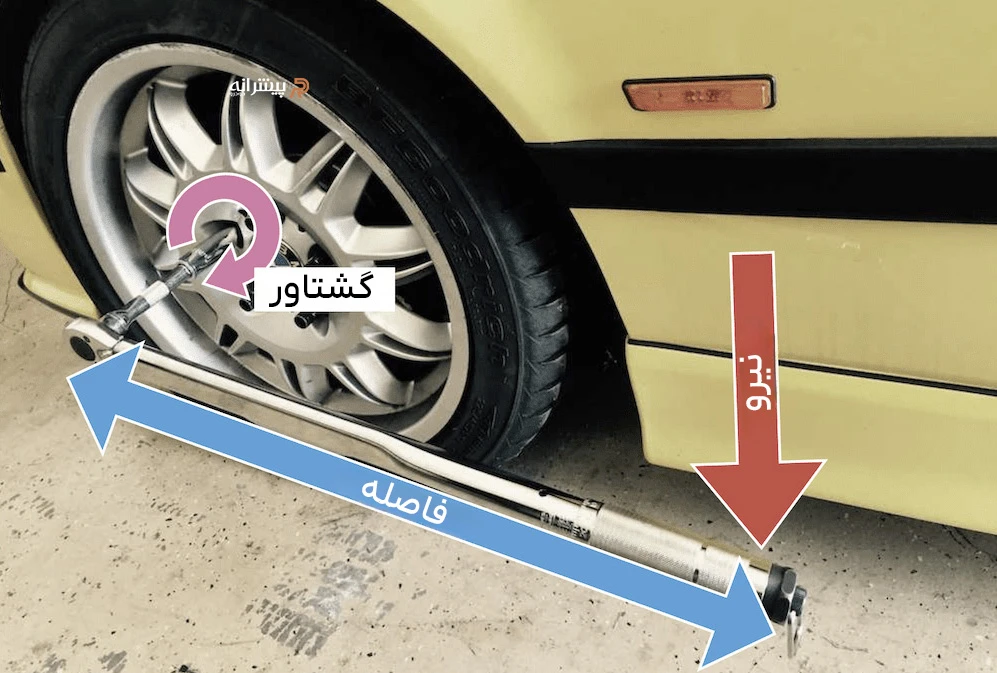 تاثیر گشتاور بر باز کردن پیچ چرخ خودرو