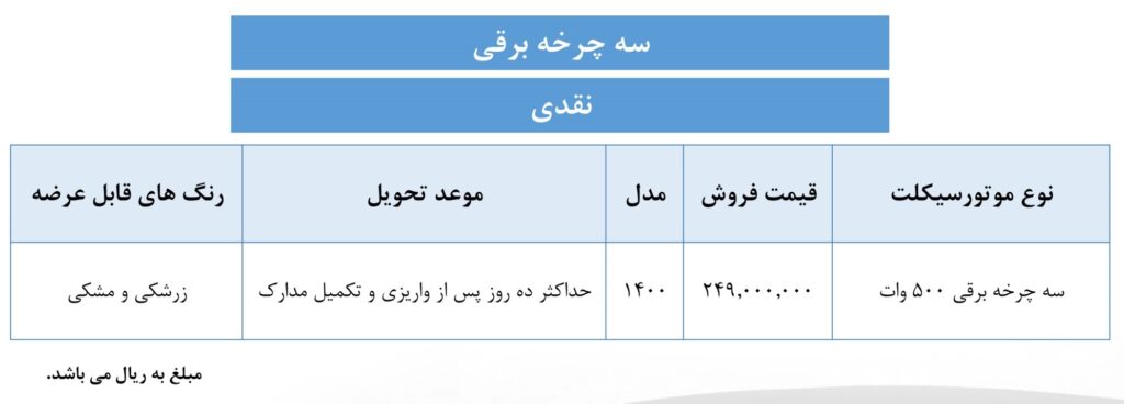 فروش اینترنتی سه چرخه برقی ایران دوچرخ