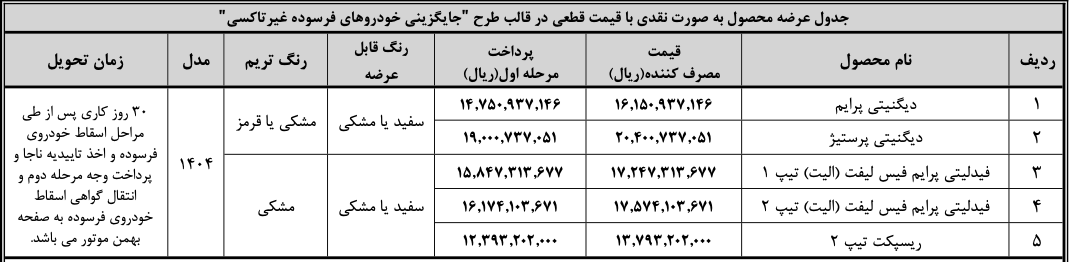 فروش نقدی بهمن موتور