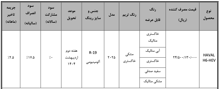 فروش نقدی هاوال اچ ۶