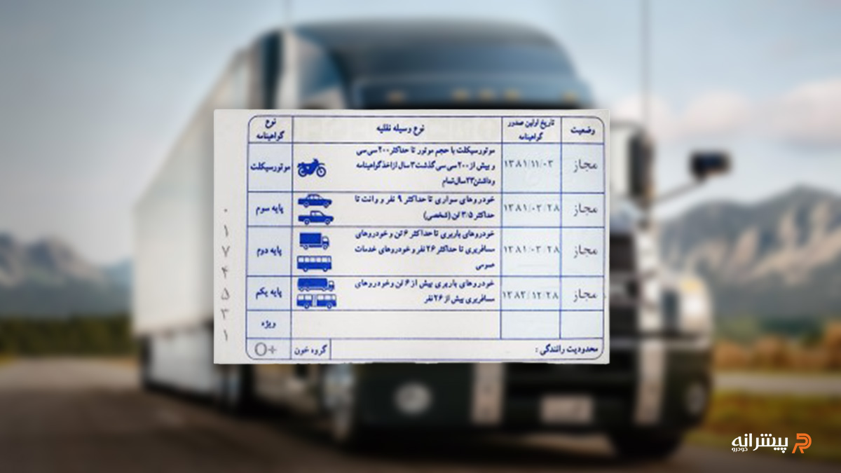 گواهی نامه پایه یک رانندگی