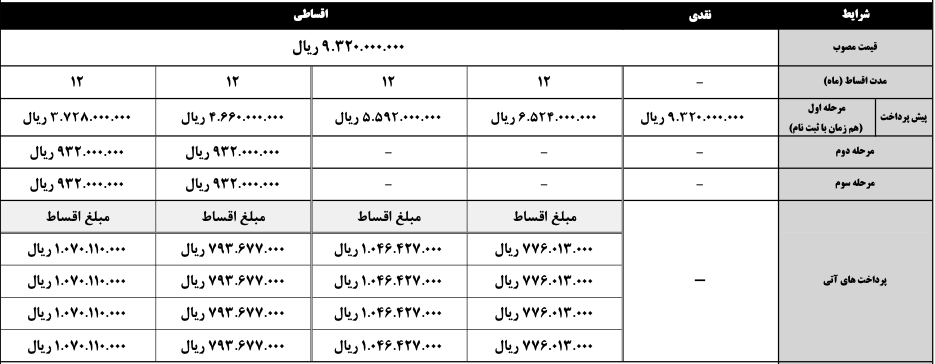 فروش اقساطی جک جی ۴