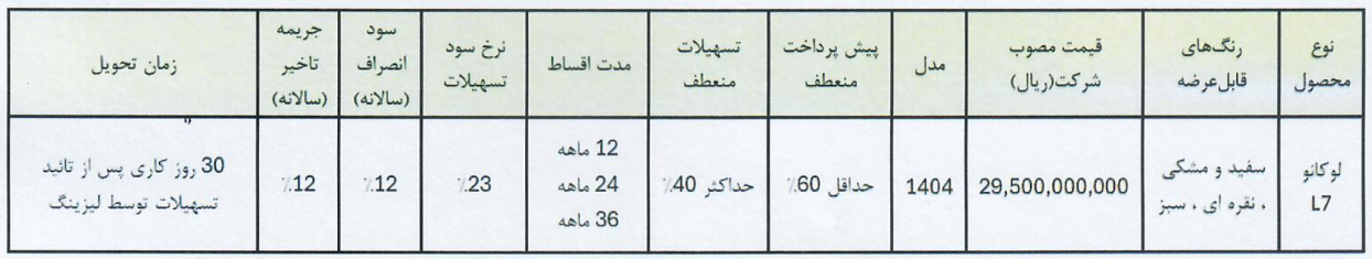 شرایط فروش اقساطی لوکانو ۷