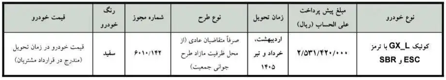 فروش کوییک جی ایکس ال سایپا - مرداد ۱۴۰۴