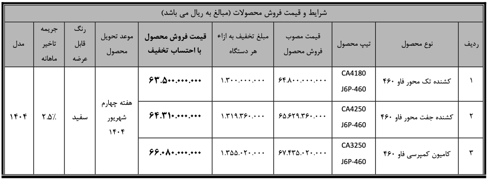 فروش سیباموتور تیر ۱۴۰۴