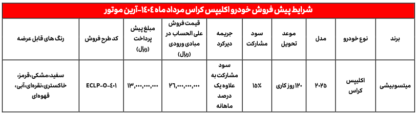 شرایط فروش میتسوبیشی اکلیپس کراس مرداد ۱۴۰۴