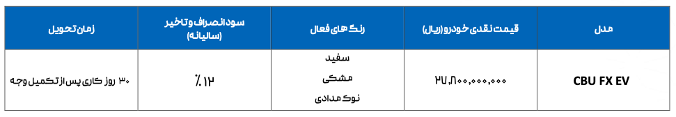 شرایط فروش فونیکس اف ایکس برقی وارداتی شهریور ۱۴۰۴