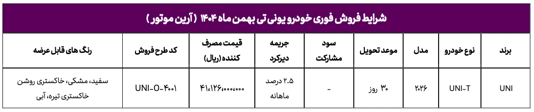 فروش فوری چانگان UNI-T