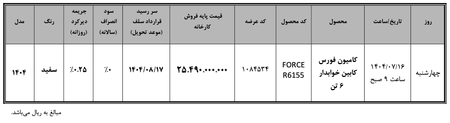 فروش کامیون فورس ۶ تن بهمن دیزل