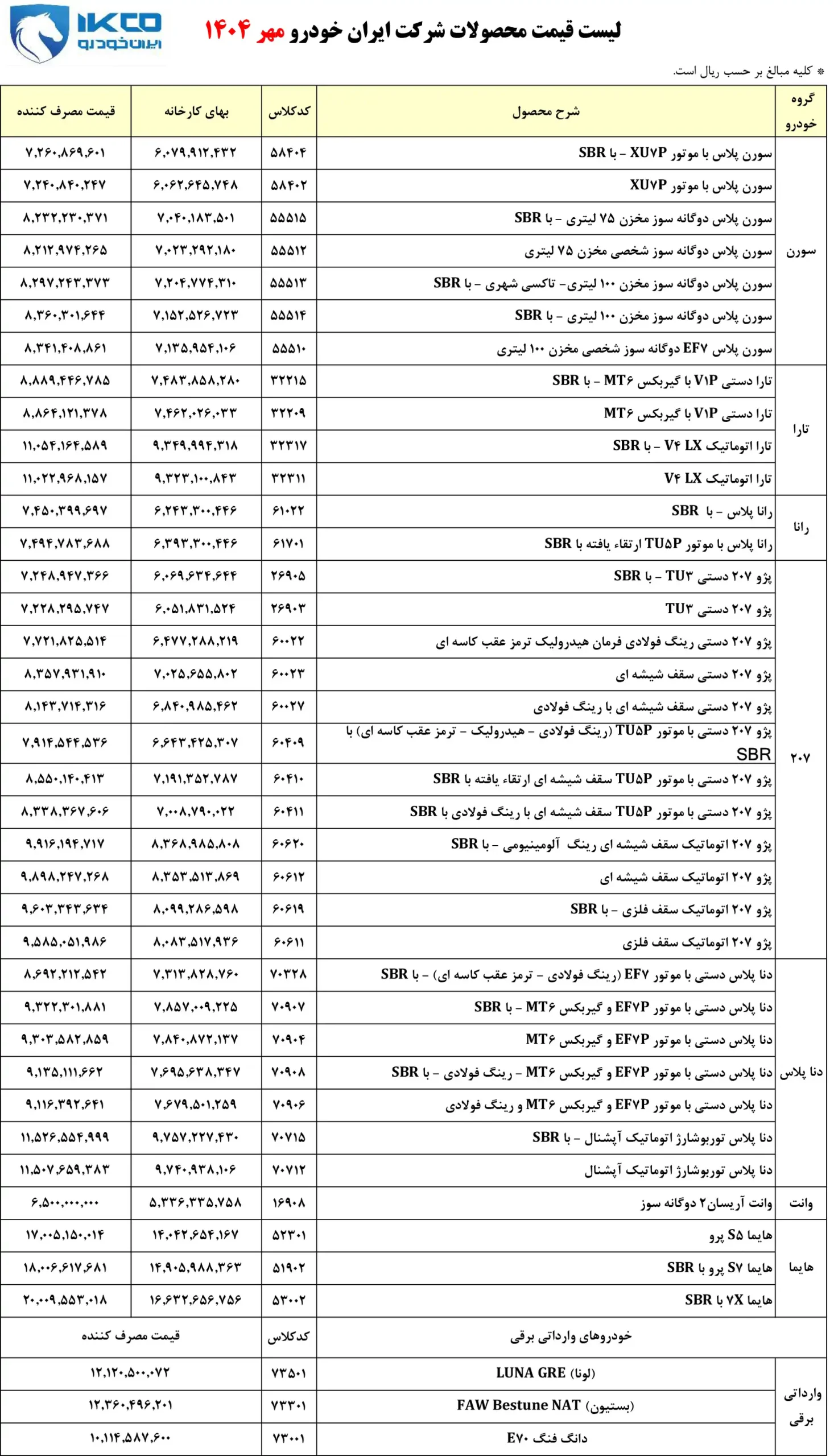 قیمت جدید محصولات ایرانخودرو - مهر ۱۴۰۴