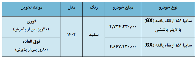 شرایط فروش پراید وانت ارتقا