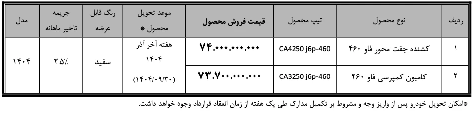 شرایط فروش کامیون های سیباموتور