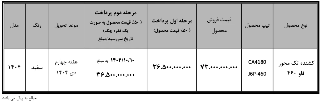 فاو ۴۶۰ فروش نقدی آبان