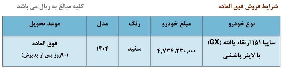 شرایط فروش پراید وانت ۱۵۱ ارتقا یافته