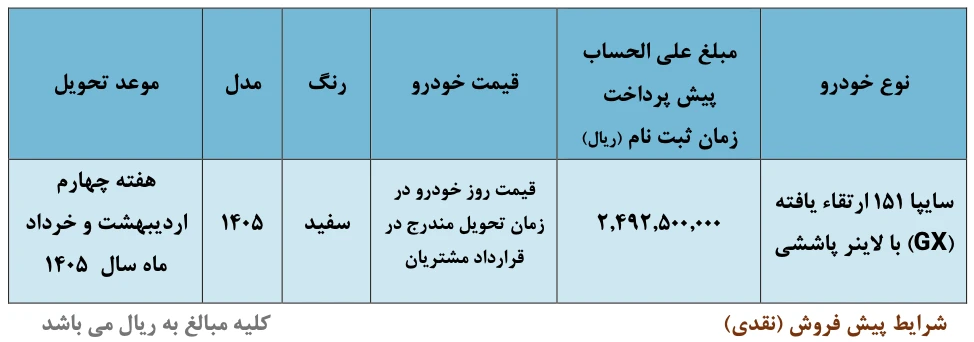 فروش فوق العاده سایپا ۱۵۱ ارتقایافته