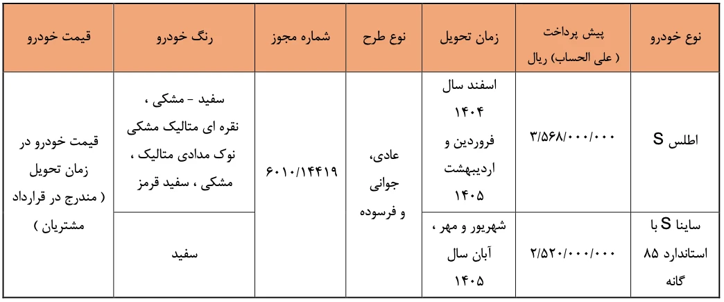 بخشنامه پیش فروش ساینا و اطلس - آذر ۱۴۰۴