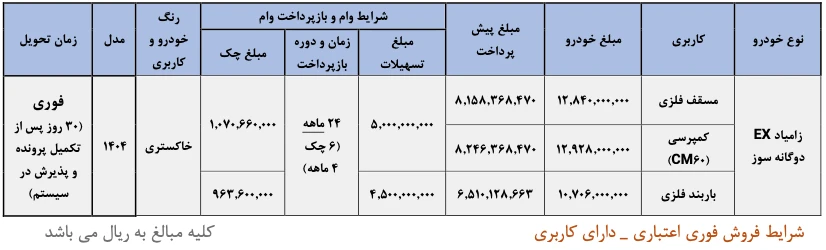 فروش اعتباری زامیاد ex