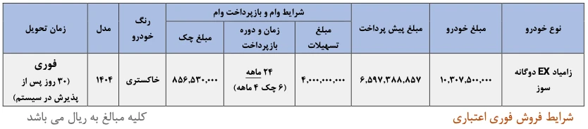 فروش اعتباری زامیاد ex