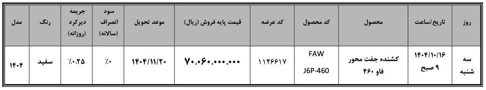 فروش فاو ۴۶۰ جفت محور بهمندیزل