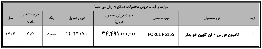 فروش نقدی کامیون فورس ۶ تن کابین خوابدار