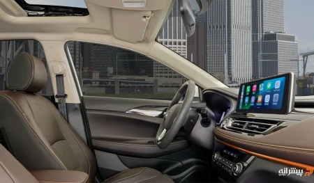 داخل اینوی هیبرید