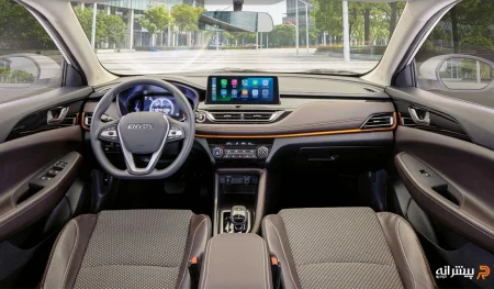 داشبورد اینووی هیبرید