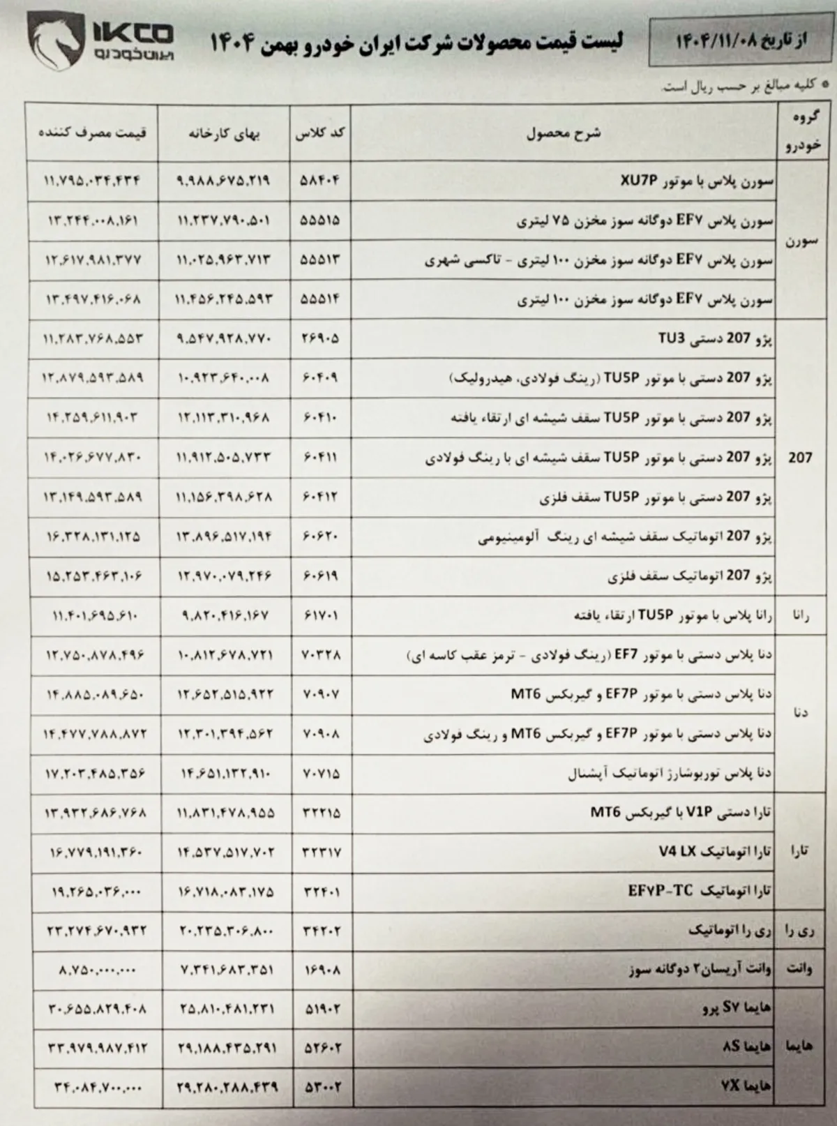 لیست افزایش قیمت ایرانخودرو بهمن ۱۴۰۴