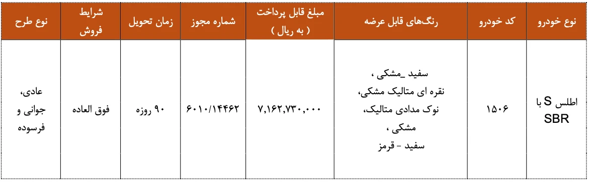 شرایط فروش فوق العاده سایپا اطلس S