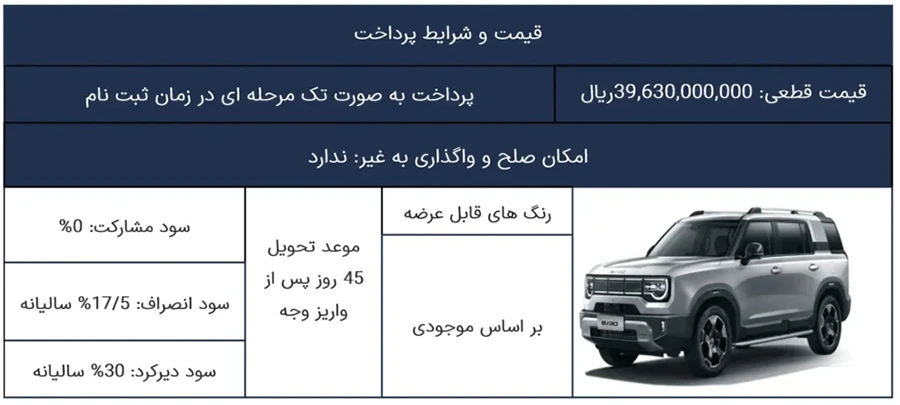 شرایط فروش خودرو بایک BJ30e