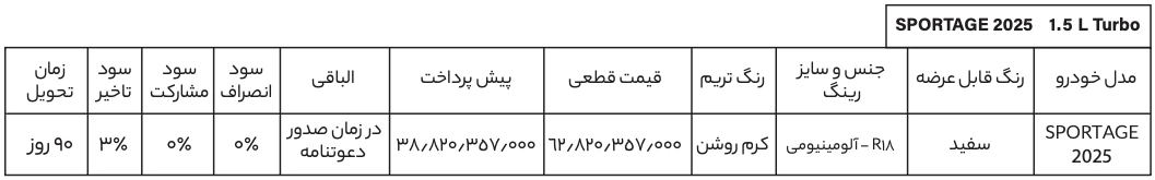 شرایط فروش اسپورتیج کوشا خودرو