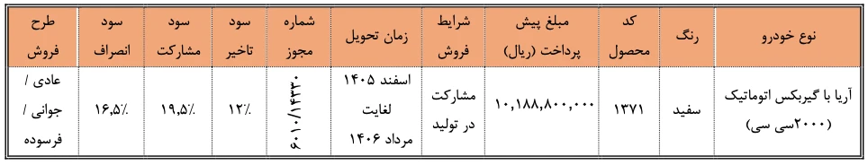 شرایط فروش سایپا آریا