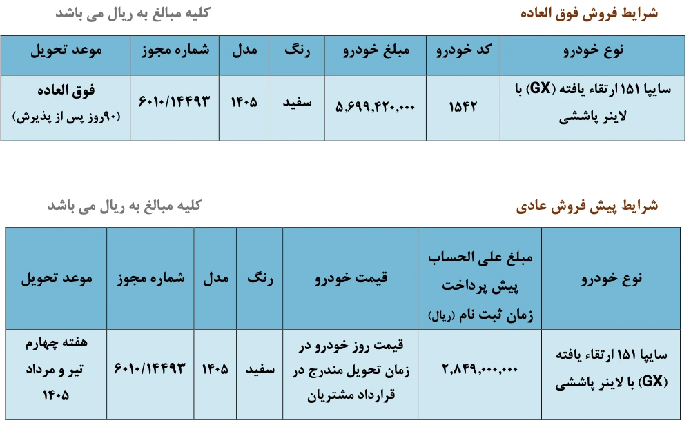 شرایط فروش پراید وانت