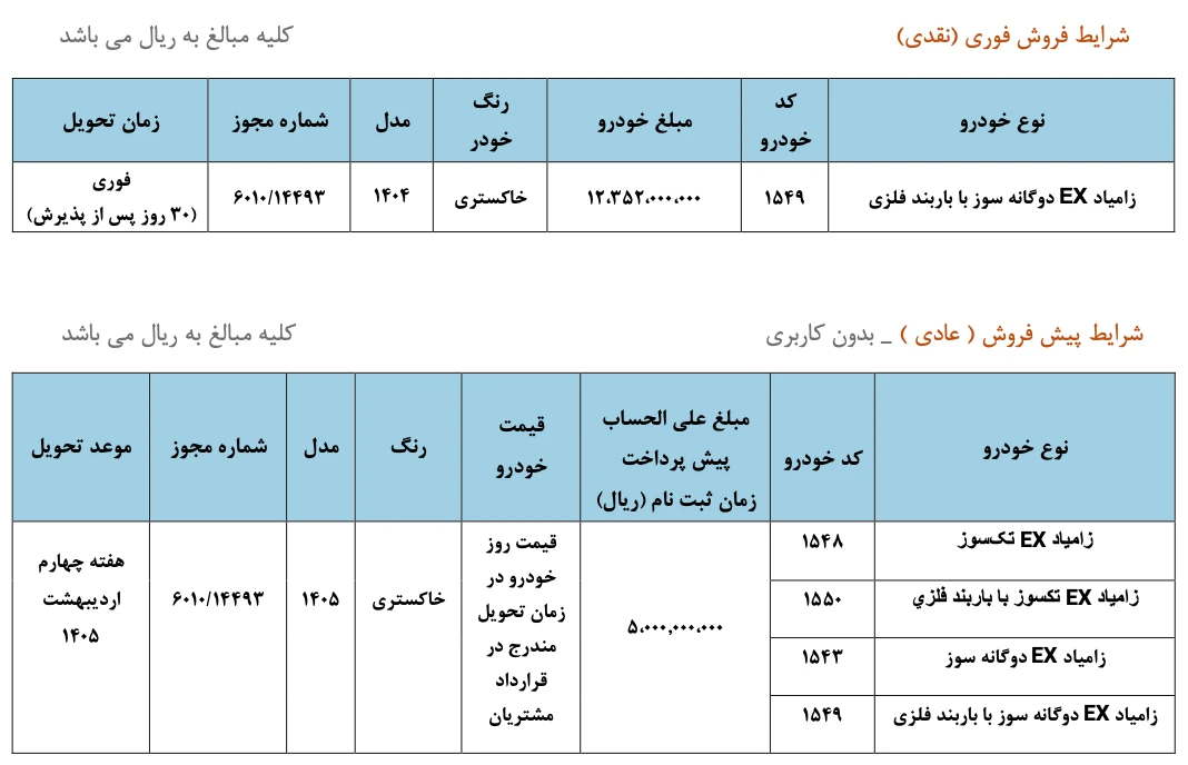 شرایط فروش نیسان زامیاد