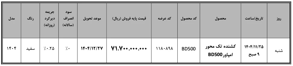 فروش کشنده تک محور امپاور بهمن دیزل بهمن ۱۴۰۴