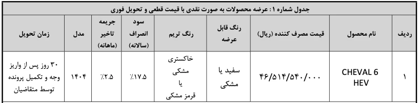فروش فوری شوال 6 با حساب وکالتی - اسفند 1404