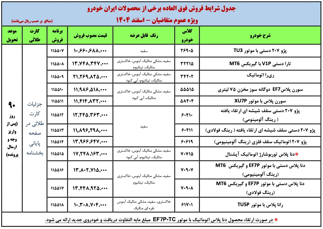 شرایط فروش ایران خودرو اسفند ۱۴۰۴