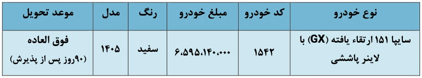 شرایط فروش پراید وانت