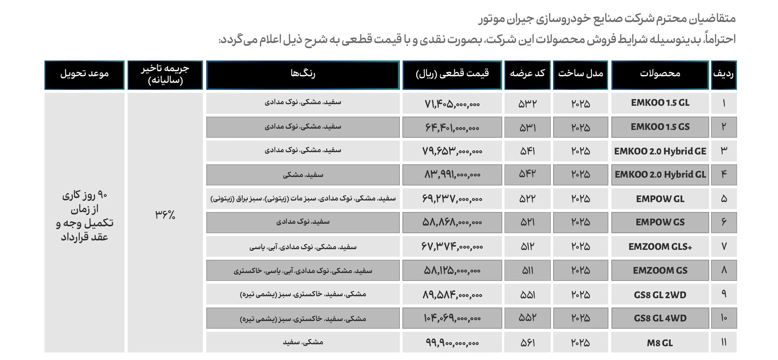 شرایط فروش جیران موتور با قیمت قطعی - خرداد ۱۴۰۵