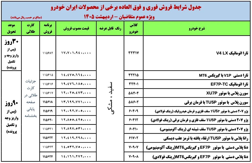 شرایط فروش محصولات ایرانخودرو اردیبهشت ۱۴۰۵