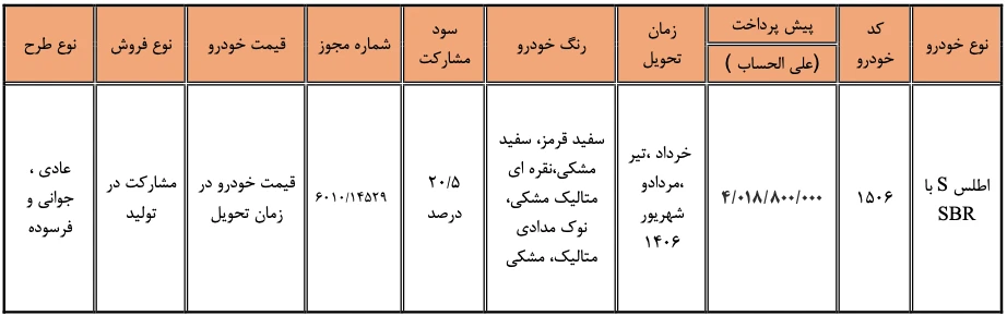 فروش سایپا اطلس