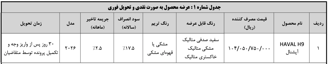 فروش نقدی و تحویل فوری هاوال H9 - تیر ۱۴۰۵
