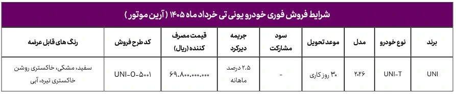 فروش فوری با قیمت قطعی چانگان یونی تی – خرداد ۱۴۰۵