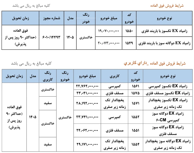 شرایط فروش زامیاد ای ایکس - اردبیهشت ۱۴۰۵