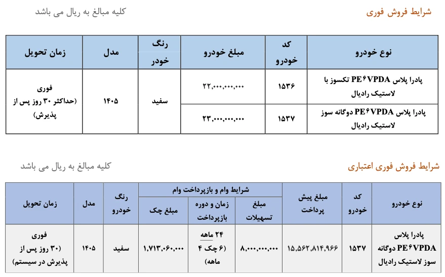 شرایط فروش پادرا