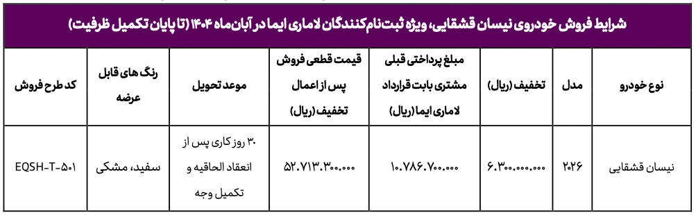 طرح جایگزینی لاماری ایما با نیسان قشقایی