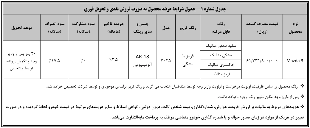 واریز وجه فروش فوری مزدا ۳ - خرداد ۱۴۰۵