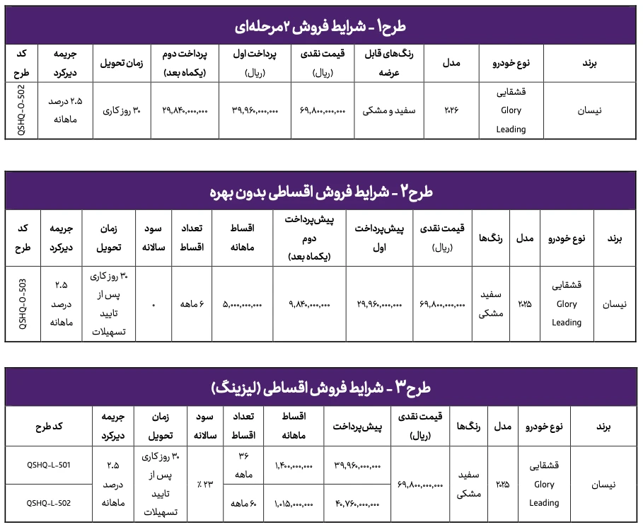 فروش نقد و اقساط نیسان قشقایی - تیر ۱۴۰۵