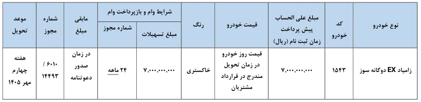 شرایط پیش فروش اقساطی زامیاد EX دوگانه سوز - تیر 1405