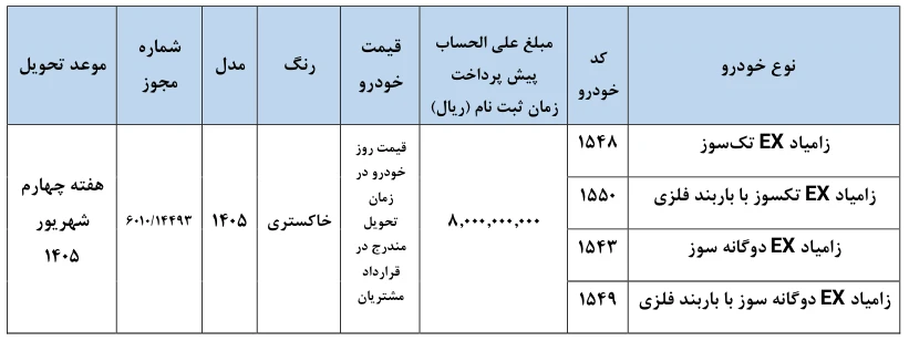 شرایط پیش فروش 4 محصول زامیاد EX - خرداد 1405