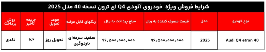 شرایط فروش آئودی Q4 e-tron با تحویل روز - مرداد ۱۴۰۵